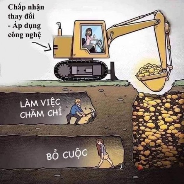 THAY ĐỔI ĐỂ THÀNH CÔNG