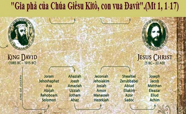 LỜI CHÚA THỨ NĂM TUẦN III MÙA VỌNG NĂM B 2020 (17/12/2020) – (Mt 1, 1 – 17) – BẢNG GIA PHẢ CHÚA GIÊSU THÁNH LADARÔ