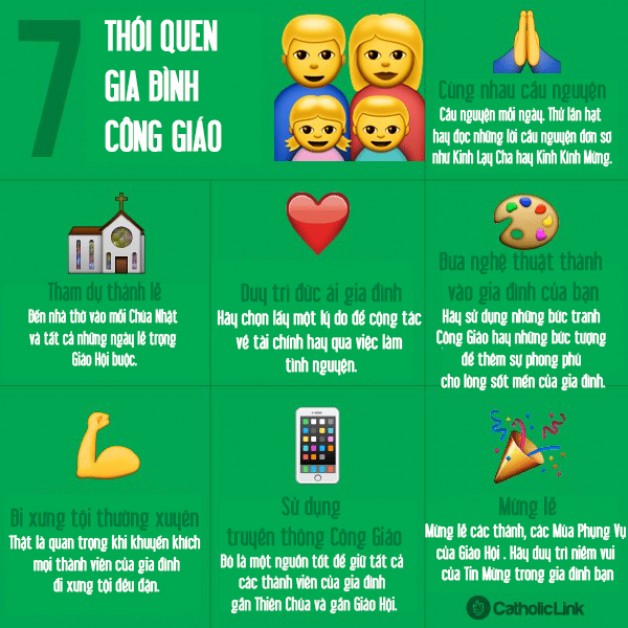 Bảy thói quen lớn để phát triển gia đình Công giáo