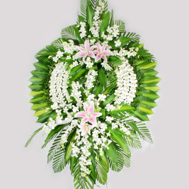 Xem ngày giờ