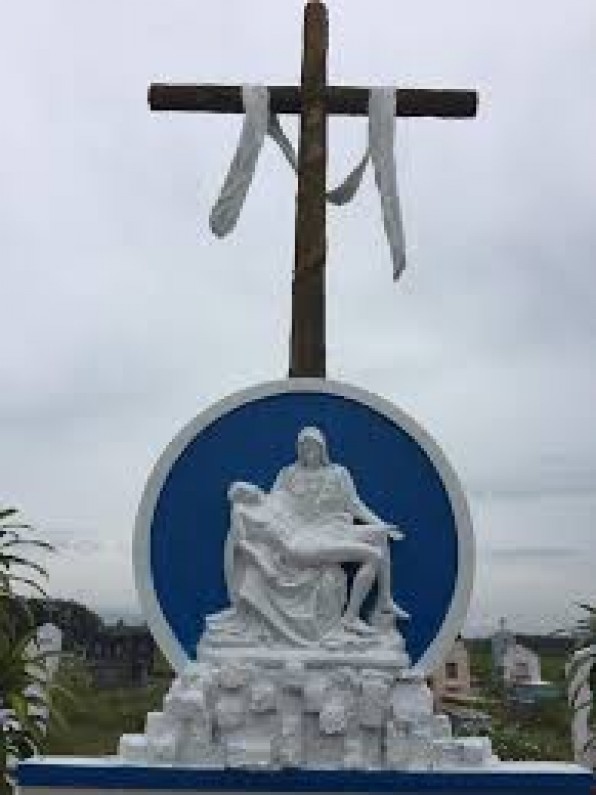 NGƯỜI CÔNG GIÁO CÓ NÊN HỎA THIÊU XÁC CỦA THÂN NHÂN KHÔNG?