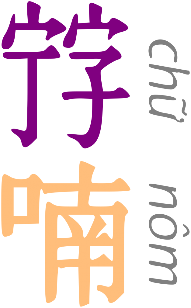 CHỮ NÔM VỚI ĐẠO CÔNG GIÁO TỪ THẾ KỶ XVII – XX